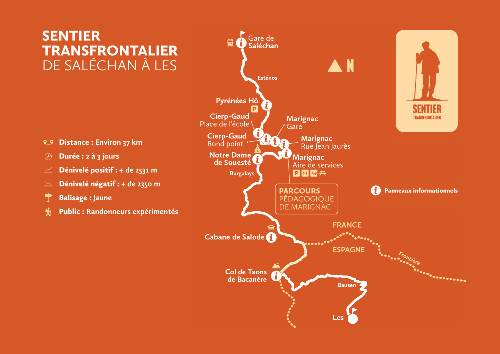 Les chemins de la liberté