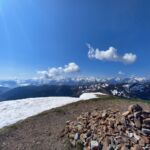 Au sommet du Mont Né