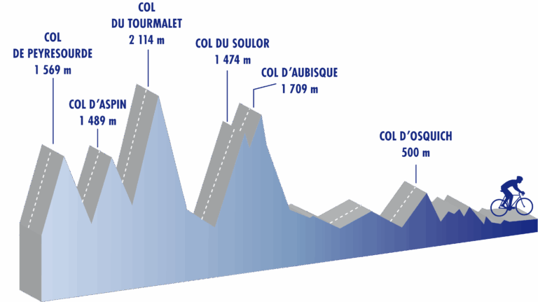 luchon-bayonne-pyrenees31